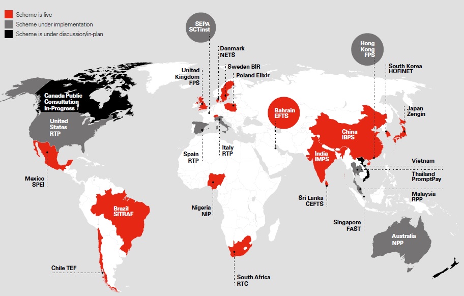 Instant payment schemes | Insights | HSBC